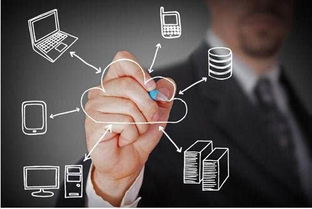 大鹿云市场 打通传统企业互联网营销渠道，让营销更简单