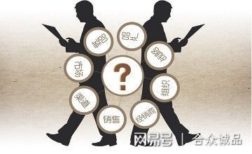 合众诚品浅谈 互联网营销推广中的精准引流渠道与销售转化之道